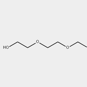 Diethylene glycol butyl ether (BDG)